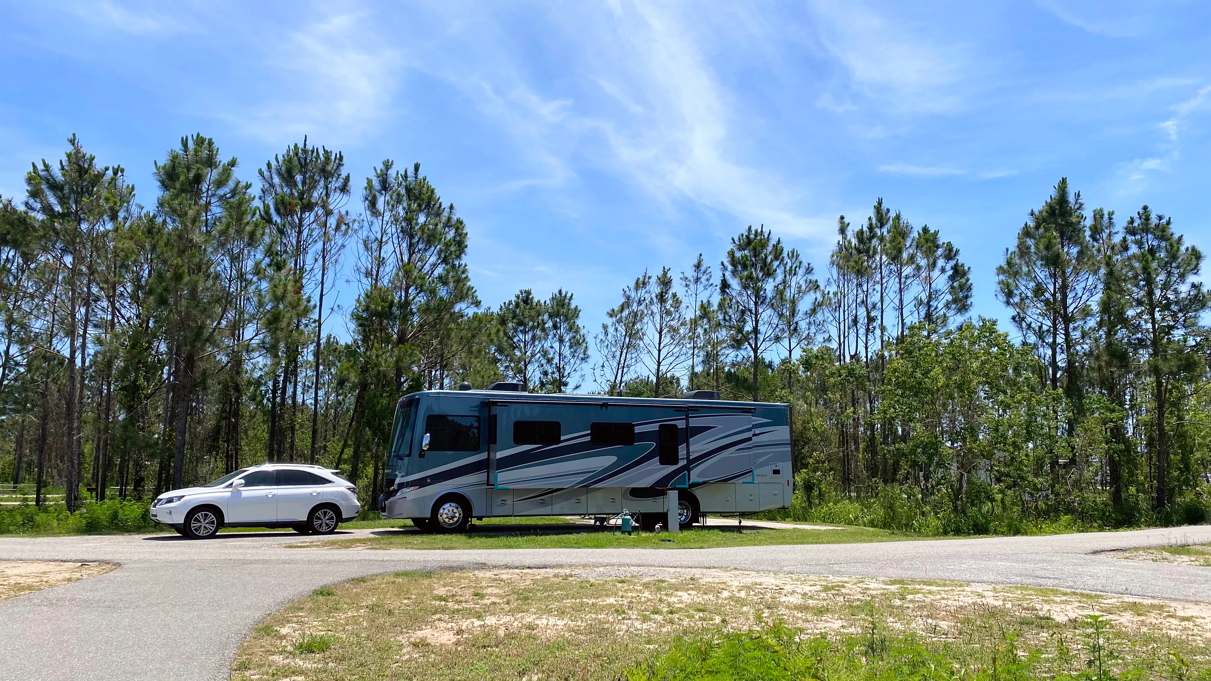RV Trip Budget Breakdown: Beach Getaway - THOR Industries
