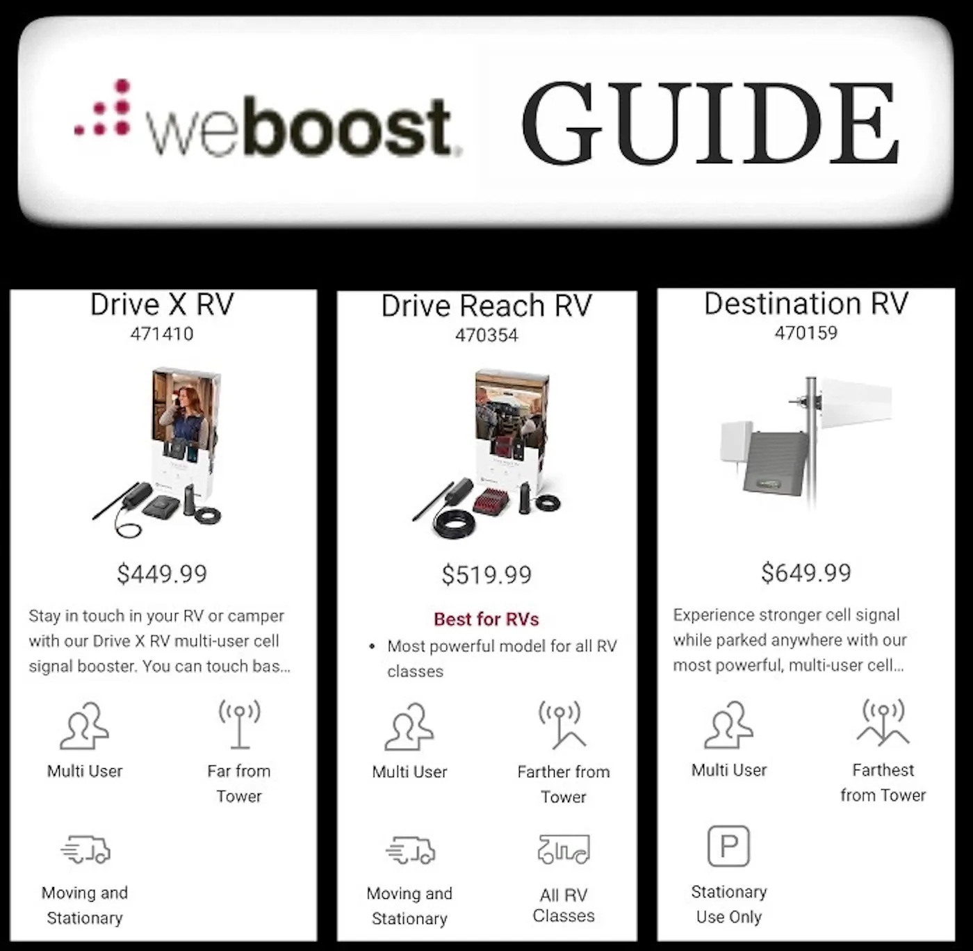 a WeBoost Guide from Ben and Christina McMillan