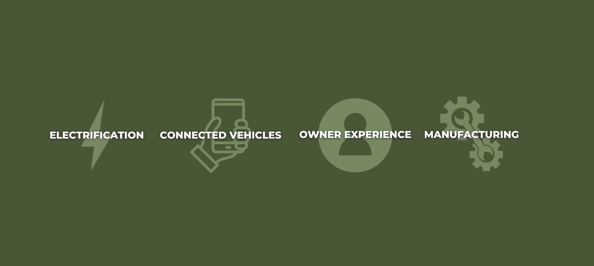 innovation banner with electrification, connected vehicle, owner experience, manufacturing icons