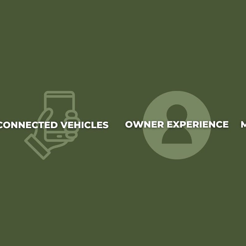 innovation banner with electrification, connected vehicle, owner experience, manufacturing icons